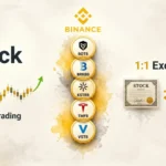 Binance Adds Five New bStock Pairs: BOTB, BRKBB, KSTRB, TMFB, and VSTB