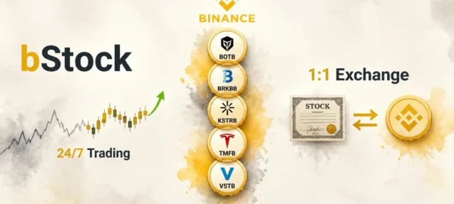 Binance Adds Five New bStock Pairs: BOTB, BRKBB, KSTRB, TMFB, and VSTB