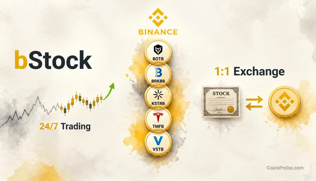 Binance Adds Five New bStock Pairs: BOTB, BRKBB, KSTRB, TMFB, and VSTB