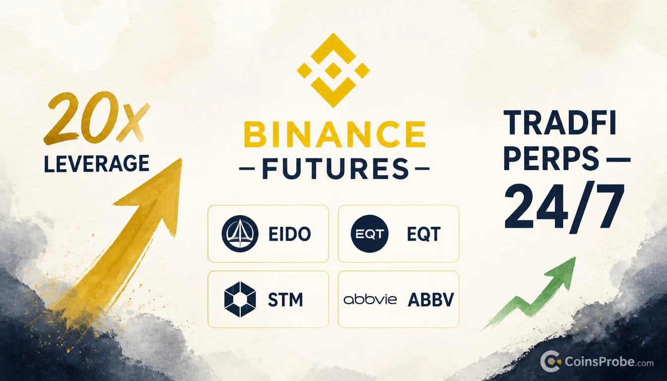 Binance Futures Lists EIDO, EQT, STM, and ABBV TradFi Perps at Up to 20x Leverage
