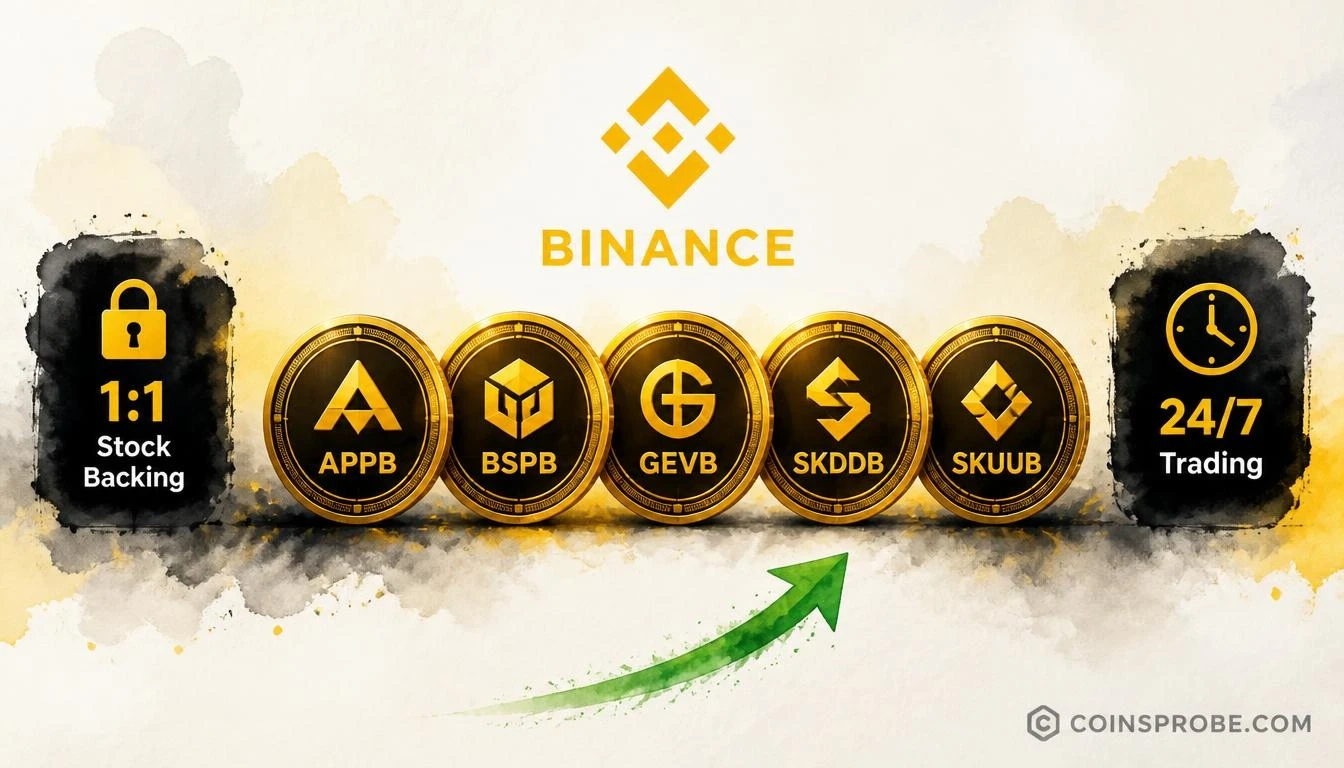 Binance Lists Five New bStock Pairs — APPB, BSPB, GEVB, SKDDB, and SKUUB
