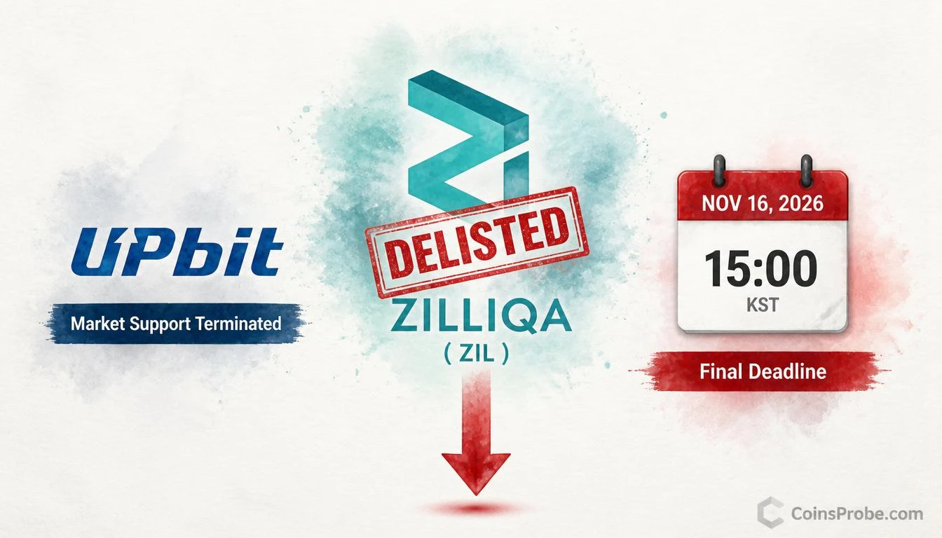 Upbit to Delist Zilliqa (ZIL) — Trading Support Ends November 16, 2026
