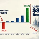 Global Money Market Funds Pull In $166.4B in One Week — Largest Since April 2020