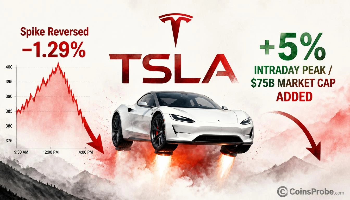 Tesla Stock Surges +5%, Adds $75B Market Cap After Flying Roadster Unveil