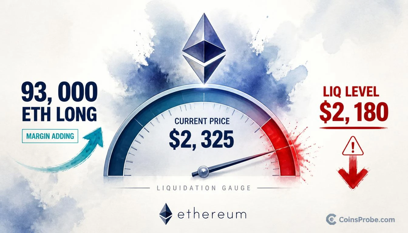 ETH Whale Holds 93K ETH Long — Liquidation Wall at $2,180 in Focus