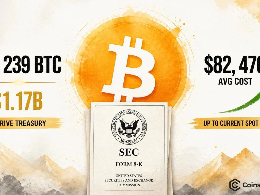 Strive Acquires 14,239 BTC Worth $1.17B in Under Two Months via SEC-Filed Treasury Strategy