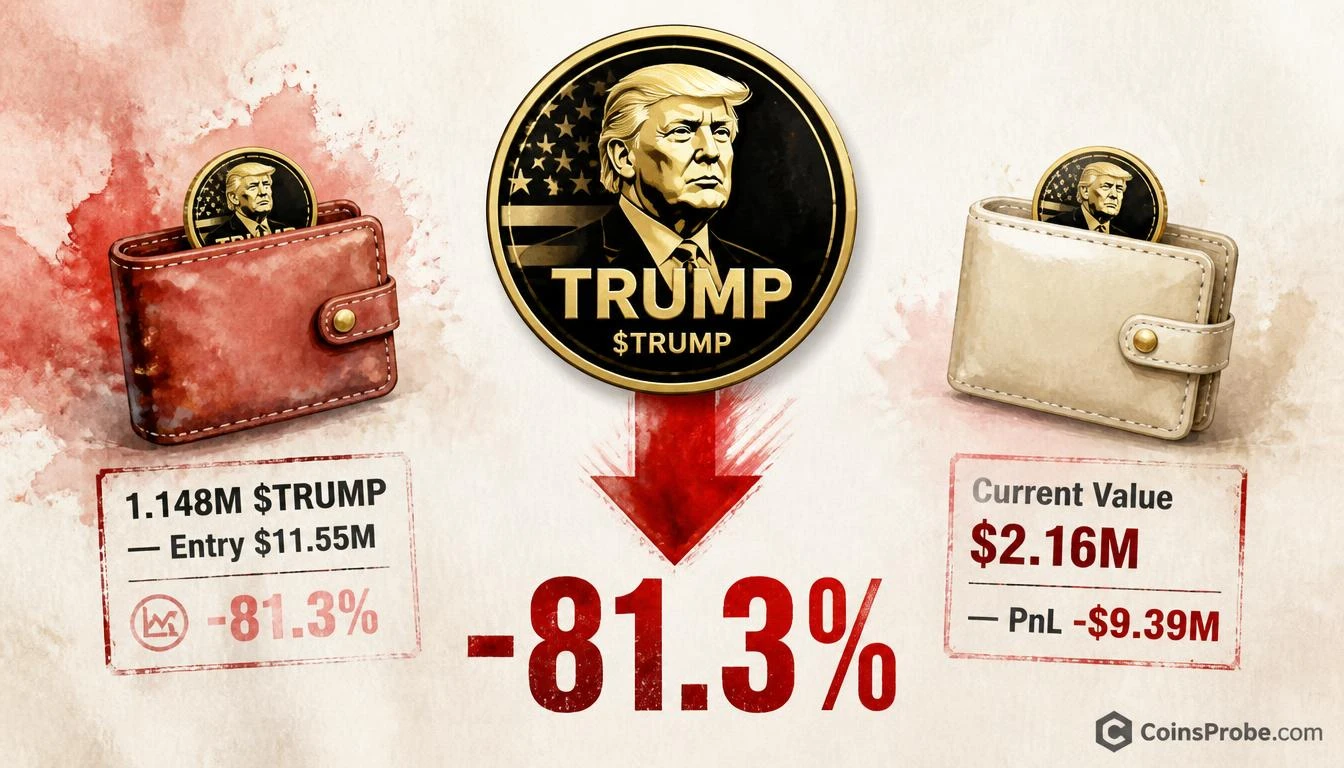 TRUMP Whale Sits on $9.39M Loss After One Year — Moves Entire Position to Fresh Wallet