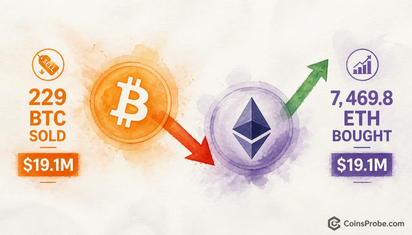 Mysterious Whale Swaps 229 BTC for 7,469.8 ETH in a $19.1M Rotation