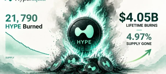 Hyperliquid Burns $1.75M HYPE in 24 Hours — $4.05B Lifetime Buyback