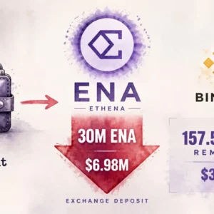 ENA Whale Breaks 1-Year Silence, Sends $6.98M to Binance — Still Holds $36.74M