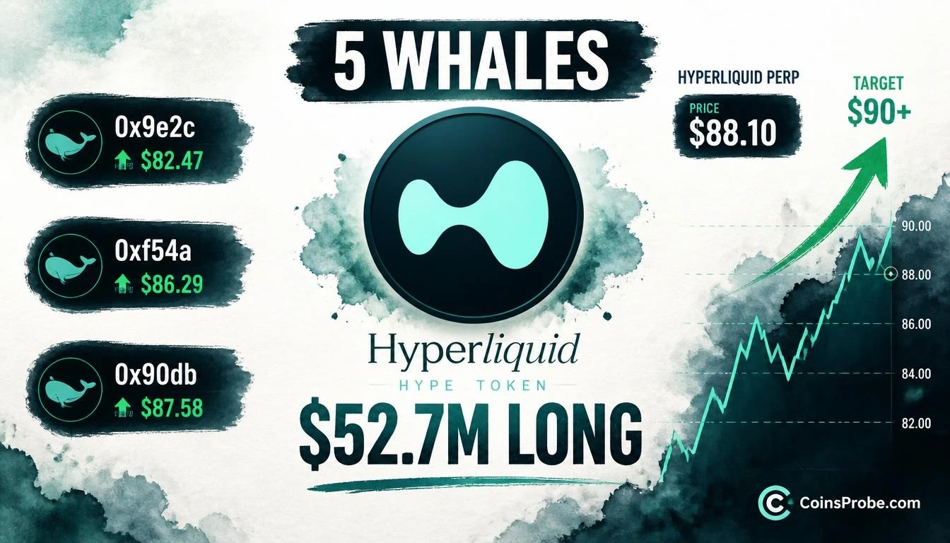 5 Whales Open $52.7M HYPE Long Positions on Hyperliquid Perps